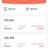 百万计划已赚1400