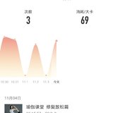2021年11月4日：瑜伽40分钟