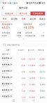 套利真不错！稳稳吃肉
