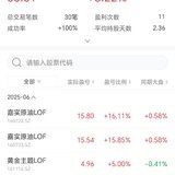 套利真不错！稳稳吃肉