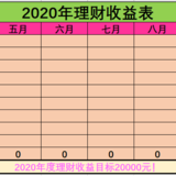 【晒】2020年1月理财收益—5918元