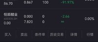 成本价出完