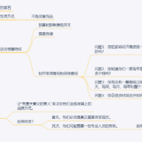 《邻家的百万富翁》打卡3 节俭节俭再节俭