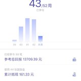 晒单晒单她币她币