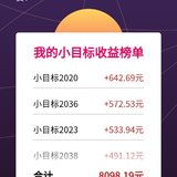 感谢她理财