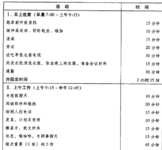 15.战胜拖拉，成高效质量者