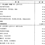 15.战胜拖拉，成高效质量者