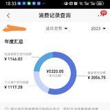 2023年羊毛集