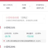 小目标2101和2046也太差了吧，感觉被套了一年了！