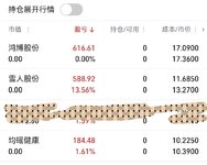 止盈一堆