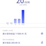 第二轮第20周～9.85的随机鼓励金赞爆