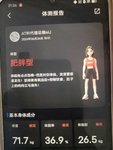如何一个月减重14斤，体脂6个点不反弹