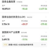 求助贴：这样的基金怎么止损？