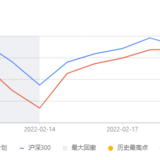 「大鱼计划」2月月报 | 附发车安排