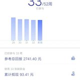 52周第33周打卡