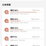 2022年4月总结和5月预算
