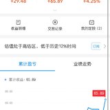 支付宝的白酒坚持定投
