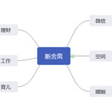 《断舍离》打卡02 拥挤的空间产生坏情绪