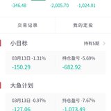 绿油油的一片