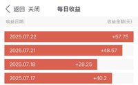 7月打卡：本周已攒200元，钻石杯我来了！收益创新高🔥