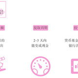 飞鸟20读书07——《好好赚钱》 （三）