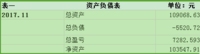 进击：35岁前攒够100万