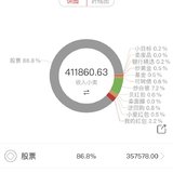 我的2020年上半年理财收益