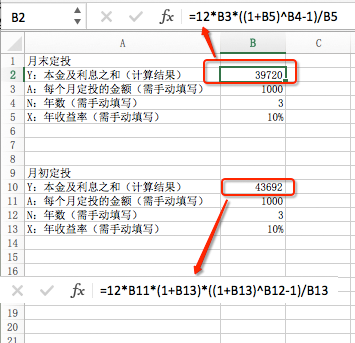 每月定投复利计算器:复利的惊喜-她理财网