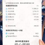 2020-1-619年账单花这么多！