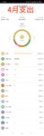 4月总结&5月预算