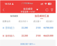 7-1日,  今日做T, 毛利168
