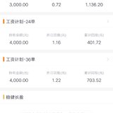 房贷