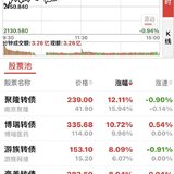 日复一日 糊涂一天