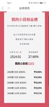我已经跟投8期小目标，达标6期，已经设置自动跟投啦~
