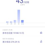 第43周打卡