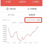 百万计划攒钱打卡——第6周