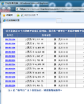 2016年度交行信用卡账单-26W