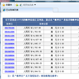 2016年度交行信用卡账单-26W