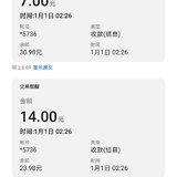 2021第一笔收入