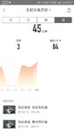 8月5日：瑜伽45分钟