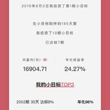 【小花】小目标185天收获1万7