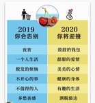 2019年骄傲和遗憾的事情