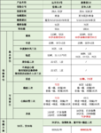 摊牌了！达尔文3号开始“挑挑拣拣”了！