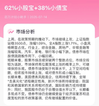 「百万计划」本周投资比例：62%小股宝+38%小债宝