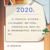 2020账单来了