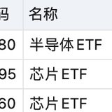 “渣男”变“男神”？芯片：请再相信我一次！