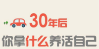 30年后，你拿什么养活自己