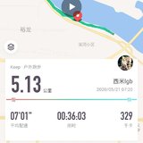 5.21 达成