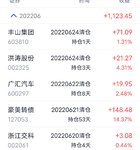 6.20-06.24，收入712元，周末可转债复盘