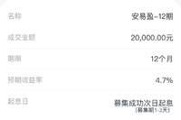 抓住最后的尾巴
